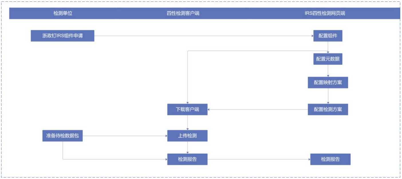 1718249748166058.png image.png