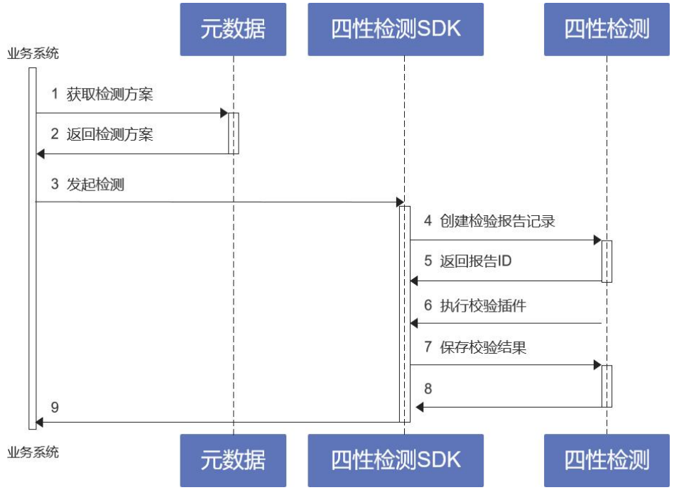 1718260560123656.png image.png